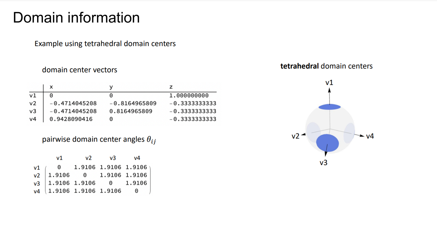 Slide 5
