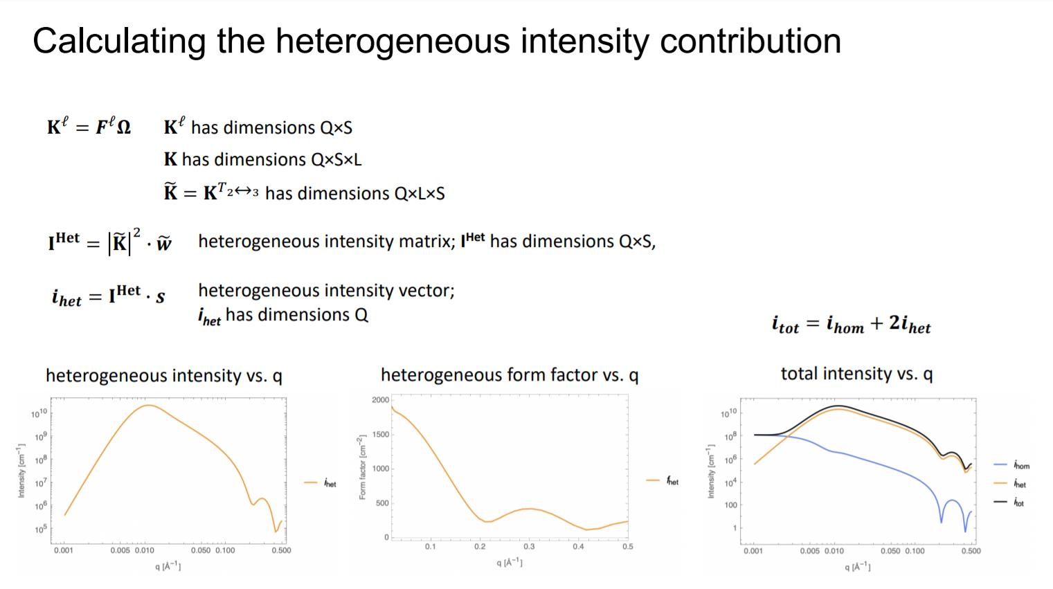 Slide 7